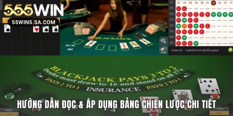 Áp dụng bảng chiến lược cho mọi tình huống bài cụ thể